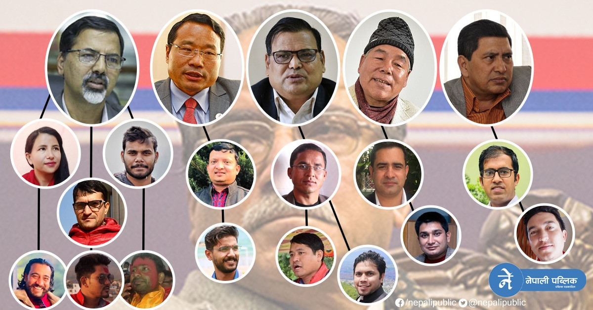 शुरू भयो अखिलको केन्द्रिय सम्मेलन, यस्तो सम्भावित नेतृत्वको नालीबेली
